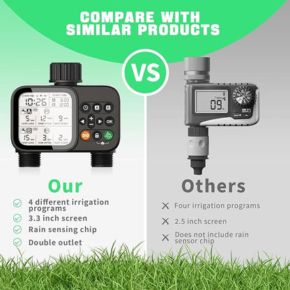 2 Zone Sprinkler Timer for Garden Hose, 8 Programmable Hose Water Timer with Auto Rain Delay, 3.3“ Large LCD Display Digital Irrigation System for Plant, Yard, Lawns, Outdoor