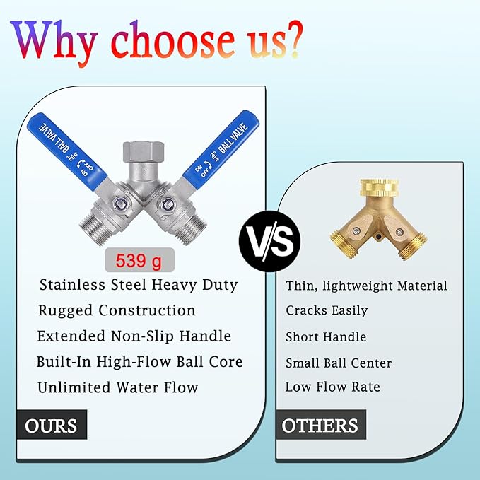 304 Stainless Steel Garden Hose Splitter 2 Way Heavy Duty, Full Flow Garden Hose Y-Valve Hose Splitter with Shutoff Valve, Outdoor Faucet Splitter Hose Connector, 3/4" GHT Threads