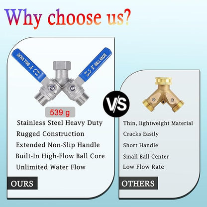 304 Stainless Steel Garden Hose Splitter 2 Way Heavy Duty, Full Flow Garden Hose Y-Valve Hose Splitter with Shutoff Valve, Outdoor Faucet Splitter Hose Connector, 3/4" GHT Threads