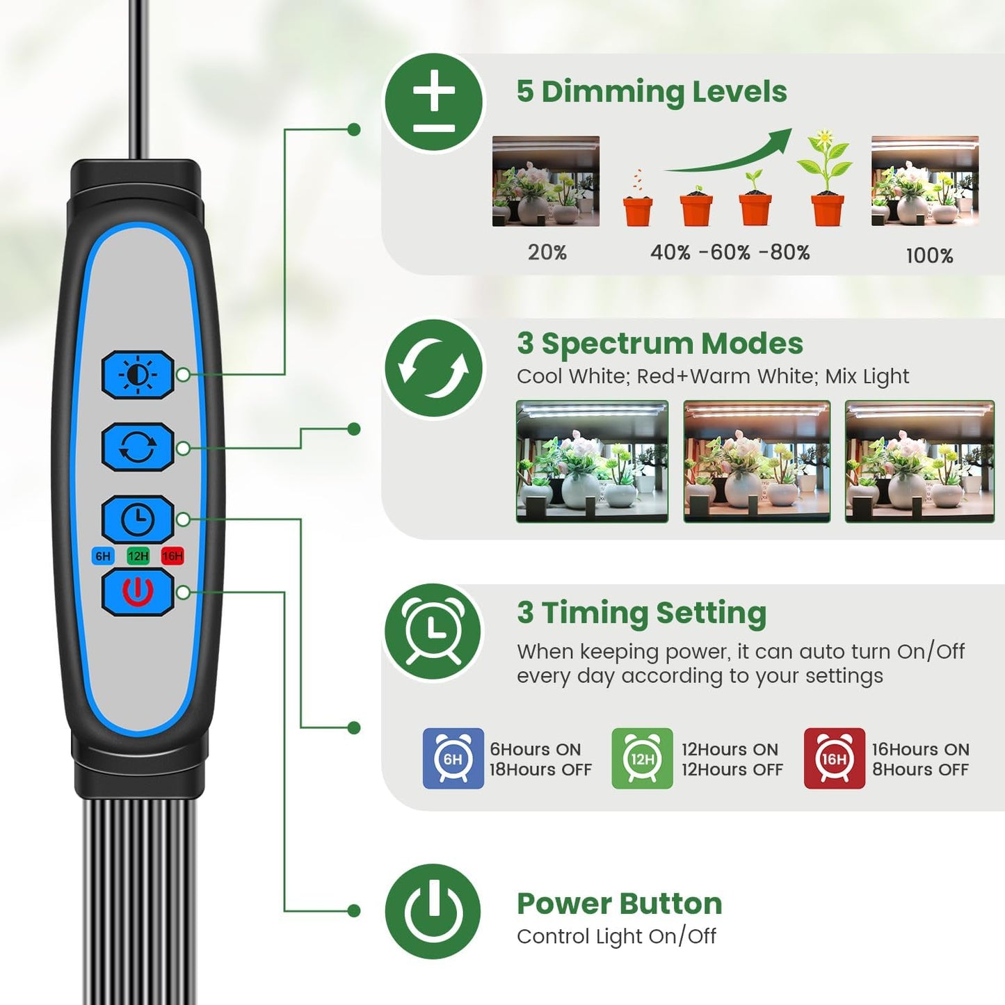 LED Grow Light Strip, 180 LEDs Grow Lights for Indoor Plants Full Spectrum 3000K/6000K/660nm Sunlike Plant Light for Indoor Growing with 3 Spectrum Modes, 16 Inches