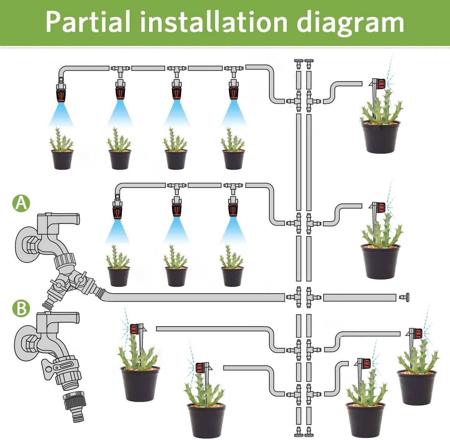 FAMILY'S BACKYARD 164FT Drip Irrigation System,Irrigation System for Garden Watering System,drip Irrigation kit1/2inch to 1/4inch Irrigation Tubing Hose Adjustable Nozzle Emitters Barbed Fittings