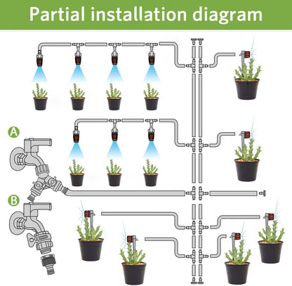 FAMILY'S BACKYARD 164FT Drip Irrigation System,Irrigation System for Garden Watering System,drip Irrigation kit1/2inch to 1/4inch Irrigation Tubing Hose Adjustable Nozzle Emitters Barbed Fittings