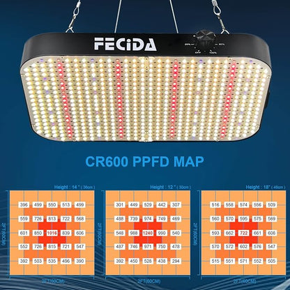 FECiDA 1200W Equivalent LED Grow Light, 130W True Power Full Spectrum Plant Light, 0–100% Dimmable, Daisy Chain, Quiet Cooling Fan for Indoor Plants Seedling Veg Bloom