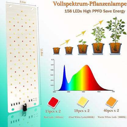 Grow Lights for Indoor Plants,Ultra-Thin Panel Grow Lamp,158LEDs Full Spectrum Grow Lights for Under Cabinet Plant, Grow Lamp with 3/9/12H Timer,10 Dimmable Levels for Plants Growing