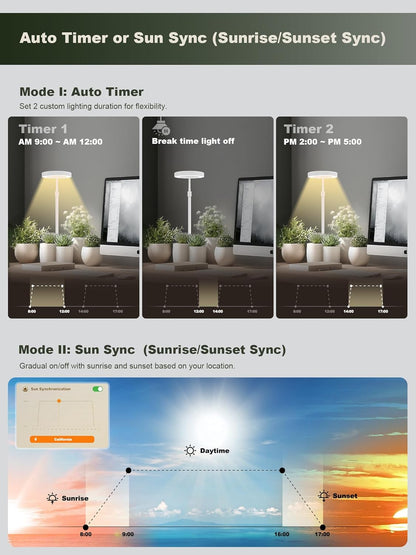 GLOWRIUM Smart LED Grow Lights for Indoor Plants, Desk Plant Light with Bluetooth App Control, 12W Full Spectrum Grow Lamp, Height Adjustable 16"-23", Auto Timer, Watering Reminder for Small Plants