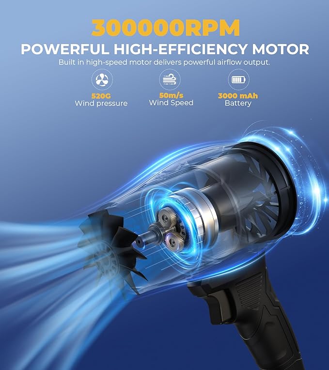 Electric Leaf Blower Cordless with Battery and Charger,300000RPM Air Turbo Jet Blower, Portable Lightweight Handheld Small Blowers for Lawn Care, Patio Cleaning, Blowing Leaves,Dust and Snow,Car Dryer