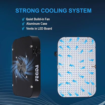 FECiDA 1200W Equivalent LED Grow Light, 130W True Power Full Spectrum Plant Light, 0–100% Dimmable, Daisy Chain, Quiet Cooling Fan for Indoor Plants Seedling Veg Bloom