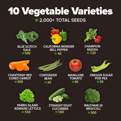 HOME GROWN Premium USA-Grown Vegetable Seeds - 10 Variety Pack with 5,800+ Non-GMO Heirloom Seeds for Planting - Garden Vegetable Seeds for Indoor & Outdoor Planting - Survival Seed Vault Kit