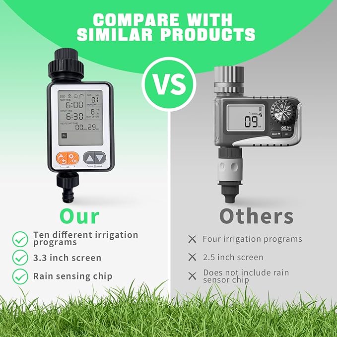 Sprinkler Timer for Garden Hose, 10 Programmable Water Timer with with Auto Rain Delay, IP54 Waterproof 3.3“ Large LCD Drip Irrigation System Timers for Plant, Yard, Lawns, Outdoor
