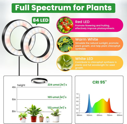 Wiaxulay 6.3” Ceiling Plant Grow Light, 252 LED Full Spectrum Halo Grow Lights for Indoor Plants, 12V/3A Under Cabinet Grow Lamp with 6/12/16 Hrs, 3 Lighting Mode, 5 Dimmable Levels, Tri Head