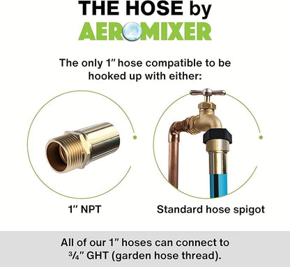 Aeromixer THE HOSE - 1 Inch Garden Hose 50 Ft, Kinkless Commercial Garden Hoses, Heavy Duty Industrial Water Hoses for Outdoors, 650 PSI High-Pressure Watering Tool for Farming and Gardening