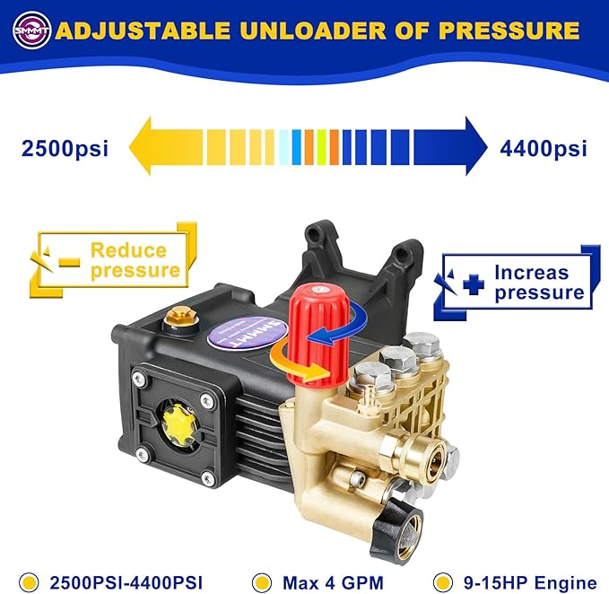 Pressure Washer Pump Max 4400 PSI 4 GPM, 1" Shaft Horizontal Gas Power Washer Pump Replacement, Direct Drive Triplex Plunger Replacement Pump with Pressure Adjustment Unloader, 5 Nozzle Tips