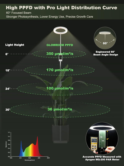 GLOWRIUM Smart Grow Lights for Indoor Plants, 24W Full Spectrum Plant Lights, Bluetooth App & Manual Control, Adjustable Height 47-70.9", Auto Timer, Indoor Plant Lamp for Tall Indoor Plants