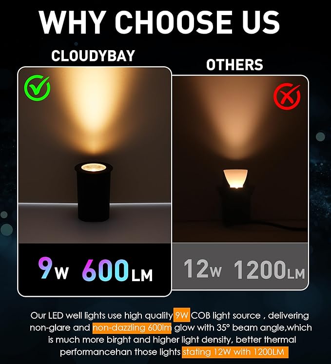 [6 Pack] CLOUDY BAY 9W LED Landscape Well Lights,2700K/3000K/3500K/4000K/5000K Selectable,Low Voltage 12V/24V Ground Lighting,Waterproof Outdoor In Ground Lights for Uplights,Bronze
