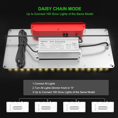 AGLEX K1000 LED Grow Light, 2024 Upgraded Grow Light with Daisy Chain & Dimmable, Full Spectrum Plant Grow Lights for Hydroponic Indoor Plants Seeding