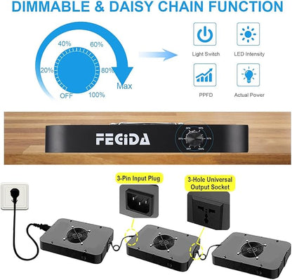 FECiDA 600W Equivalent LED Grow Light, 65W True Power Full Spectrum Plant Light, 0–100% Dimmable, Daisy Chain, Quiet Cooling Fan for Indoor Plants Seedling Veg Bloom