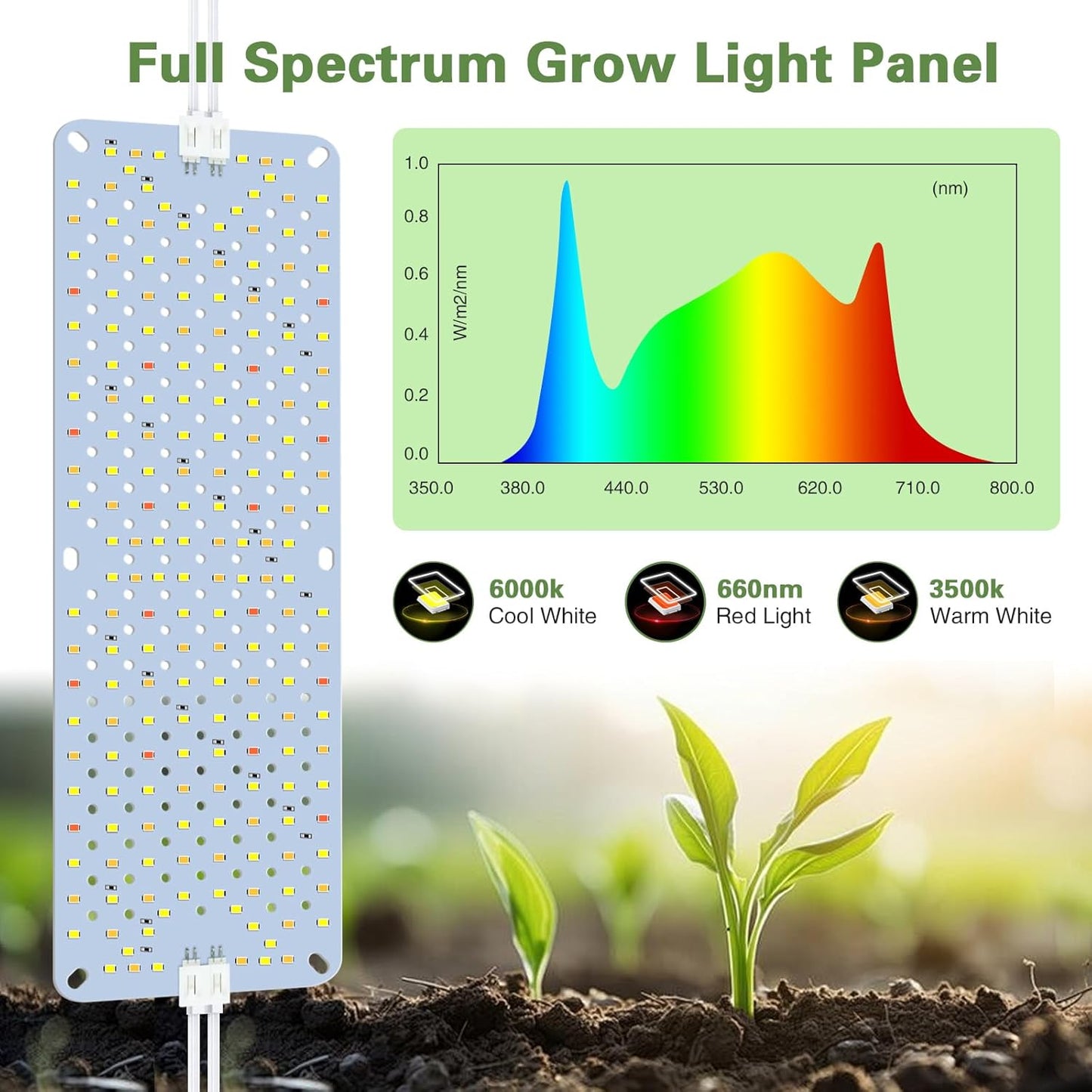 40W Ultra-Thin Panel Full Spectrum Grow Lights, 768 LEDs Growing Light for Indoor Plants with Daisy Chain Function, Grow Lights for Seed Starting with 4/8/12H Auto On/Off Timer (4pcs)