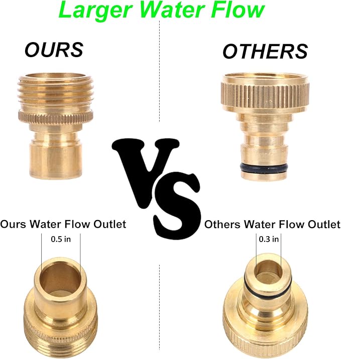 STYDDI Brass Full Flow Garden Hose Quick Release Connect Adaptor Fitting, Full Port Solid Brass Outdoor Water Hose Quick Disconnect Connector Coupler with Male and Female, with 4 Hose Washers - 3 Sets