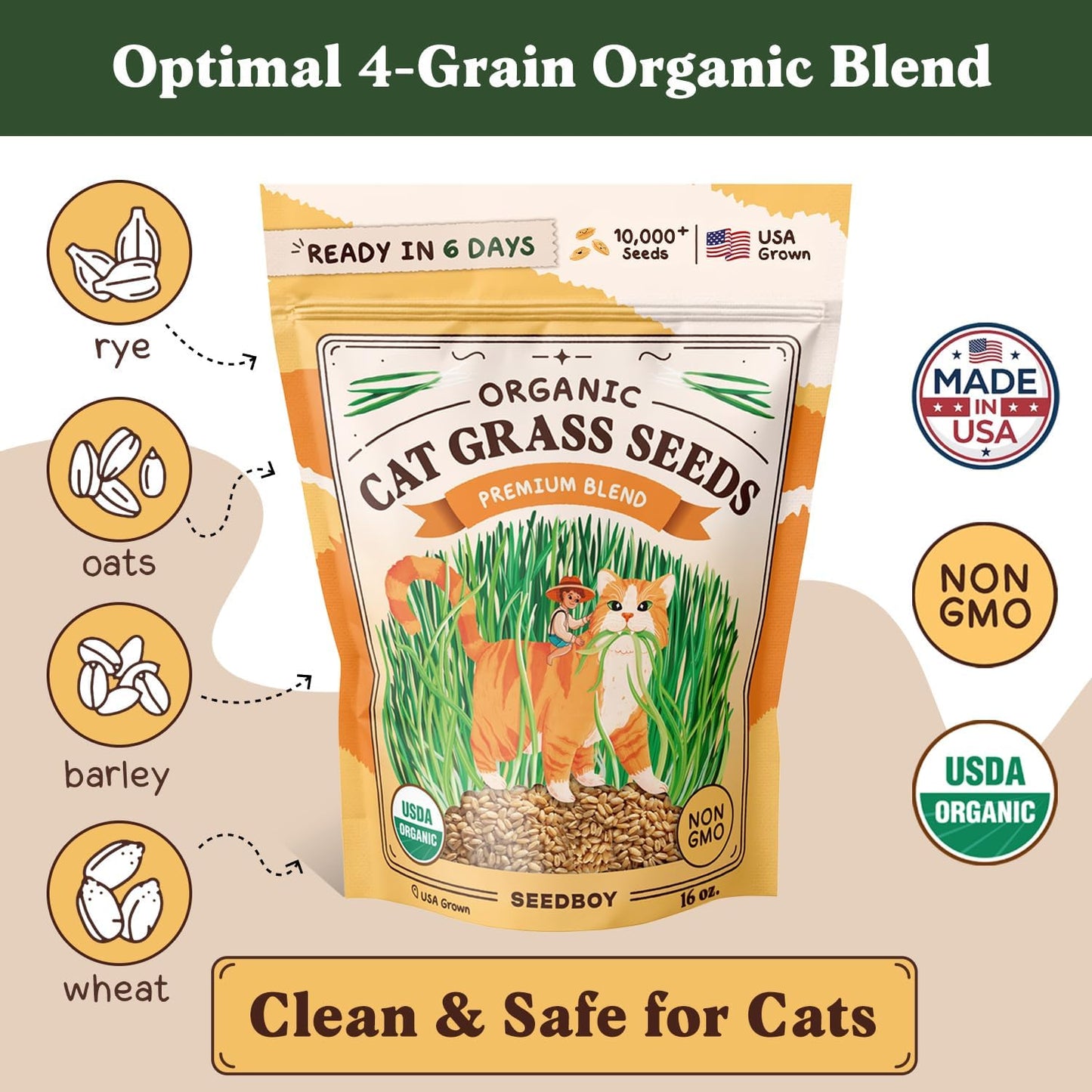 Seedboy Organic Cat Grass Seeds for Planting, Non-GMO Wheat, Oat, Rye, and Barley Cat Grass for Indoor Cats (16 oz)
