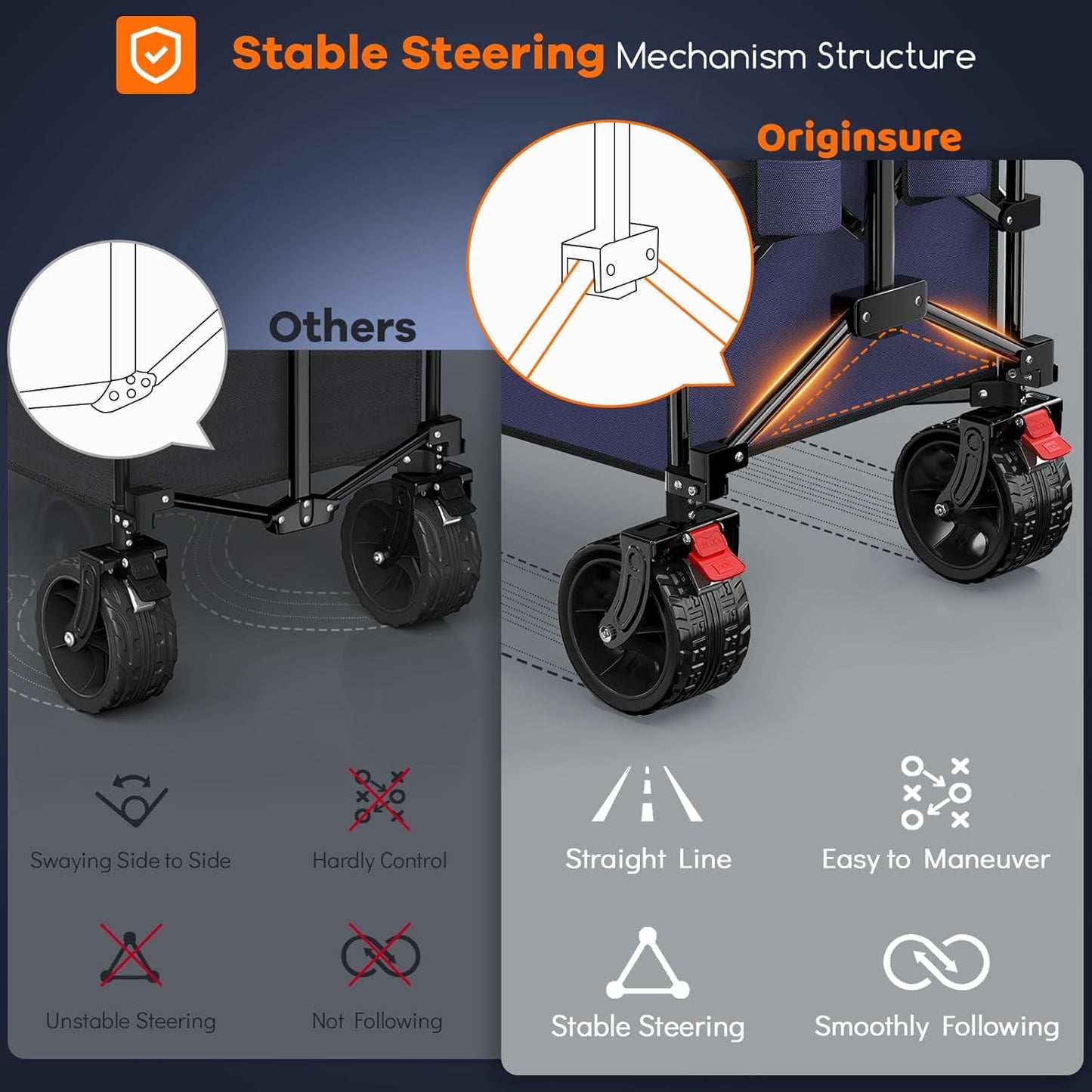 48" L Collapsible Wagon Cart Foldable, 560lbs Weight Capacity 300L Heavy Duty Folding Beach Wagons with Big All-Terrain Wheels, Utility Carts for Groceries, Shopping, Camping, Sports - Grey&Purple