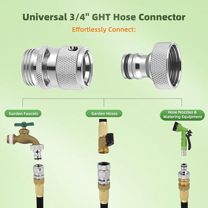 Hibbent Garden Hose Quick Connector, Solid Brass 3/4 Inch GHT Thread Faucet Hose Quick Connect Fitting, Female and Male Adapter