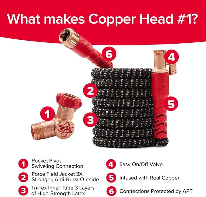 Pocket Hose Copper Head UV w/Pocket Pivot, Expandable Garden Hose 50 FT w/10 Pattern Thumb Sprayer AS SEEN ON TV 650psi 3/4in Ultra-Light Solid Copper Anodized Aluminum Fittings No-Kink No-Lead