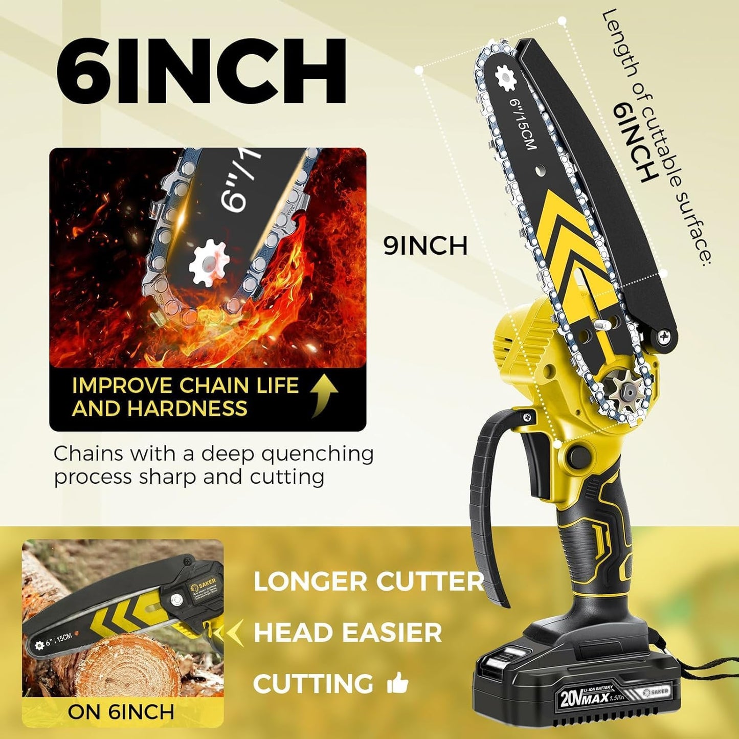 Saker Mini Chainsaw,6 Inch Portable Electric Chainsaw Cordless, Small Handheld Chain saw for Tree Branches,Courtyard, Household and Garden (SK1806D-Y)