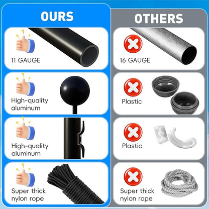 20FT Flag Pole with Solar Light 11 Gauge Aluminum Heavy Duty Flag Pole Kit 100MPH Wind Tested, Includes 2PCS 3x5 Embroidered Stars US Flag for Outdoor Use