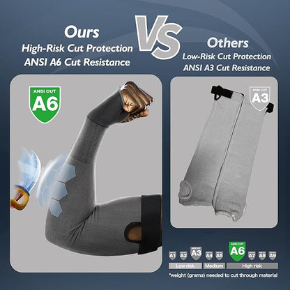 Schwer AIR-SKIN ANSI A6 Cut Resistant Arm Sleeves for Men&Women S903, 22in Non-PFAS Arm Protectors for High Risk Work, UPF50+ UV Protection Gardening Sleeves for Farming, Lightweight, Breathable