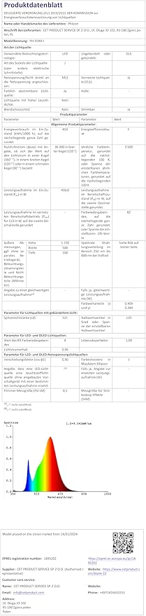 Phlizon FD4000 Plant Led Grow Light for 4x4ft 5x5ft Indoor Plants Coverage Daisy Chain Dimmable with UV IR Full Spectrum Growing Lamps
