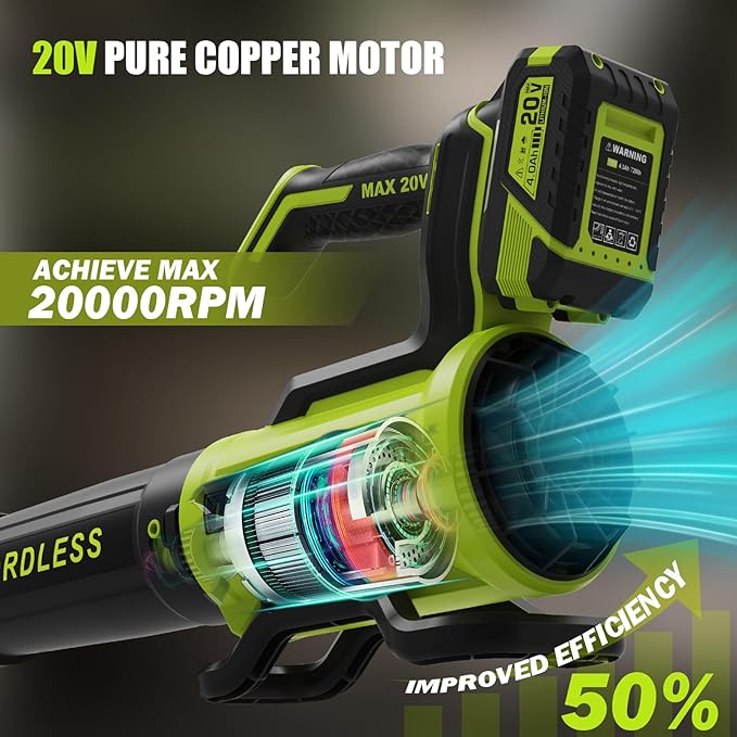 Leaf Blower Cordless with 2× 4.0Ah Batteries and Charger, 560CFM & 180MPH Lightweight Leaf Blower, 2 Speed Electronic Control, 20V Electric Blower for Driveway, Lawn & Yard Care