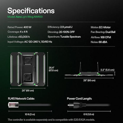 VIVOSUN AeroLight Wing AW400, Tunable Spectra, LED Grow Light 400W with Integrated Circulation Fan, App Compatible, Used with Controller E42A/E25 to Achieve More Functions