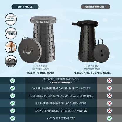 NUMANU 2025 Upgraded XXL Portable Collapsible Stool for Adults, 2.7"-19.7" Height Adjustable Max 1000lbs, Taller & Wider Heavy Duty Portable Seat, Telescoping Retractable Folding Camping Stool