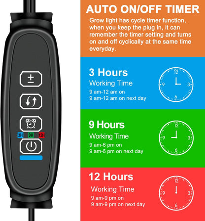 4 Heads Grow Lights for Indoor Plants, Full Spectrum LED Plant Lamps with Clips and 120 inch Cables for Seeding Growing(with Adapter)