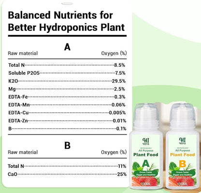 Herb & Salad Seed Pods for All Hydroponics Growing Systems, 8 Pods with 600+ Seeds of Basil, Spinach, Romaine, Red Cherry Tomato, Italian Parsley and Bell Pepper