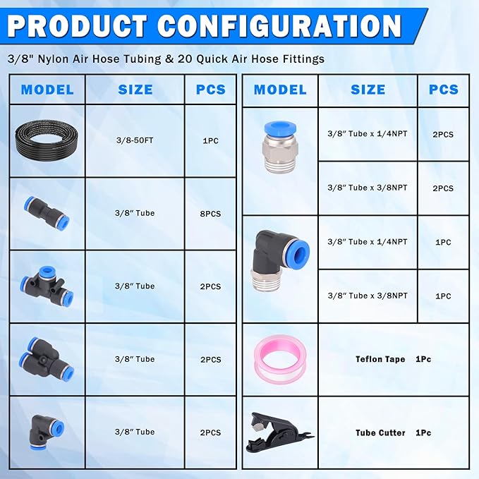 3/8" DOT Air Line with 22 Pcs Quick Connect Air Fittings Kit 50FT 3/8 DOT Air Lines with Push Lock Air Line Fittings Pneumatic Push to Connect Air Hose Fittings