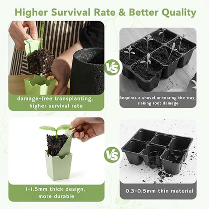 Seed Starter Tray, Dual-Purpose Handles for Transplanting & Labeling, 9 Deep 2.3 in Cells, Extra-Thick Reusable Germination Kit, for Indoor, Outdoor & Greenhouse Use