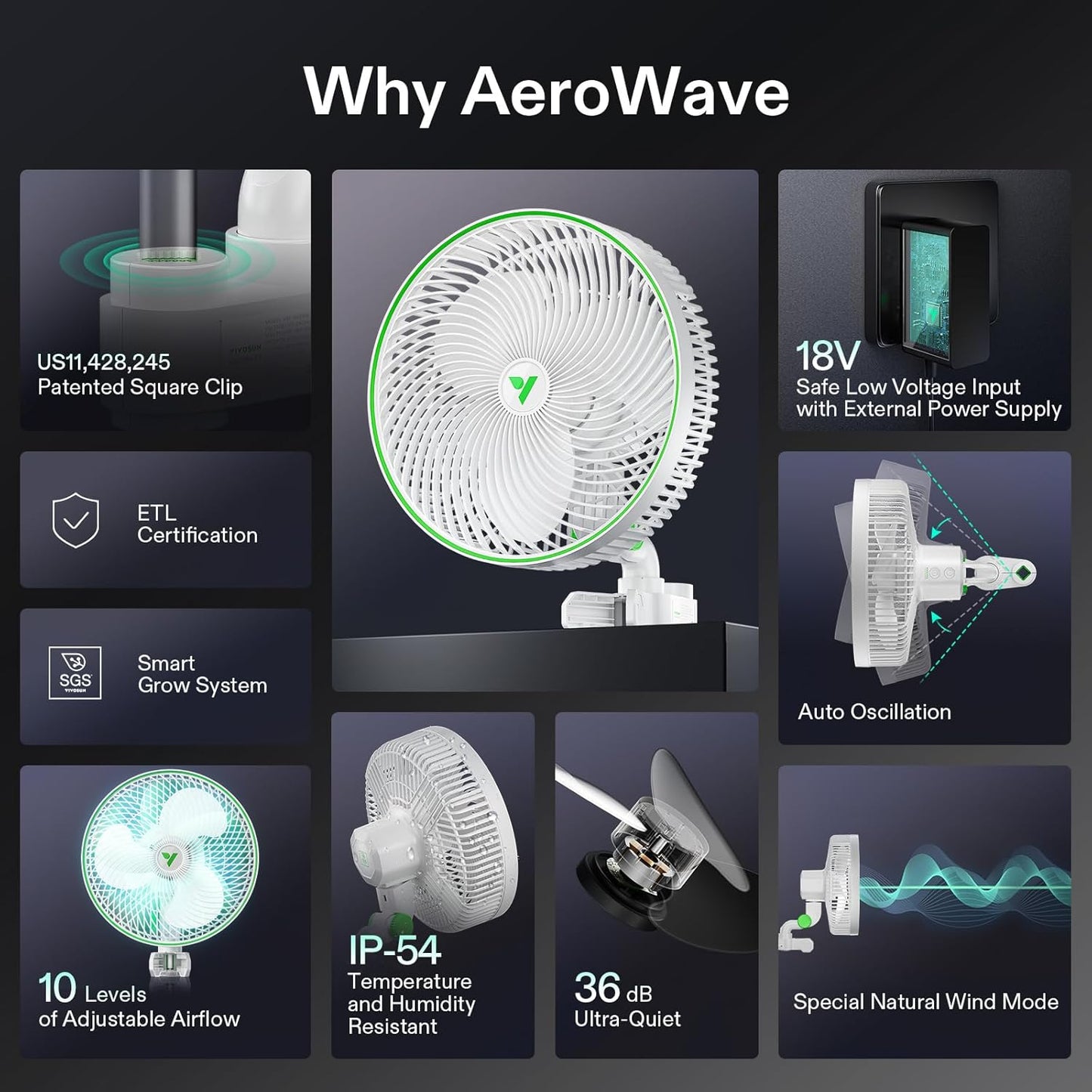 VIVOSUN AeroWave E9 Grow Tent Fan 9", EC Motor, WiFi-Controllable, US Patented Auto Oscillating Clip fan, IP54 Weatherproof, Strong Airflow & Quiet for Hydroponic Ventilation Circulation, White