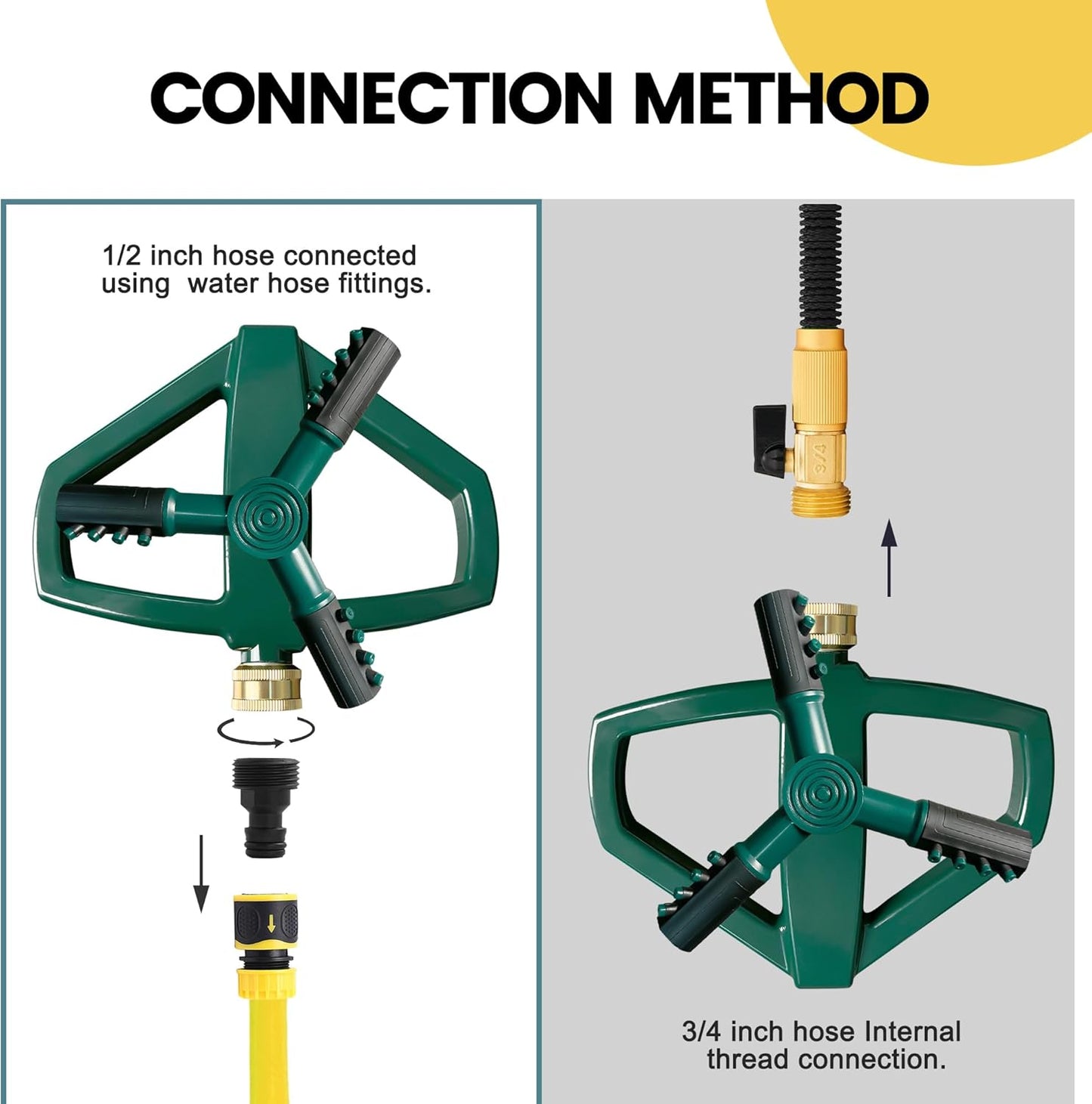 Sprinkler for Yard, Rotating Garden Sprinkler for Large Area Coverage, Lawn and Yard Sprinklers