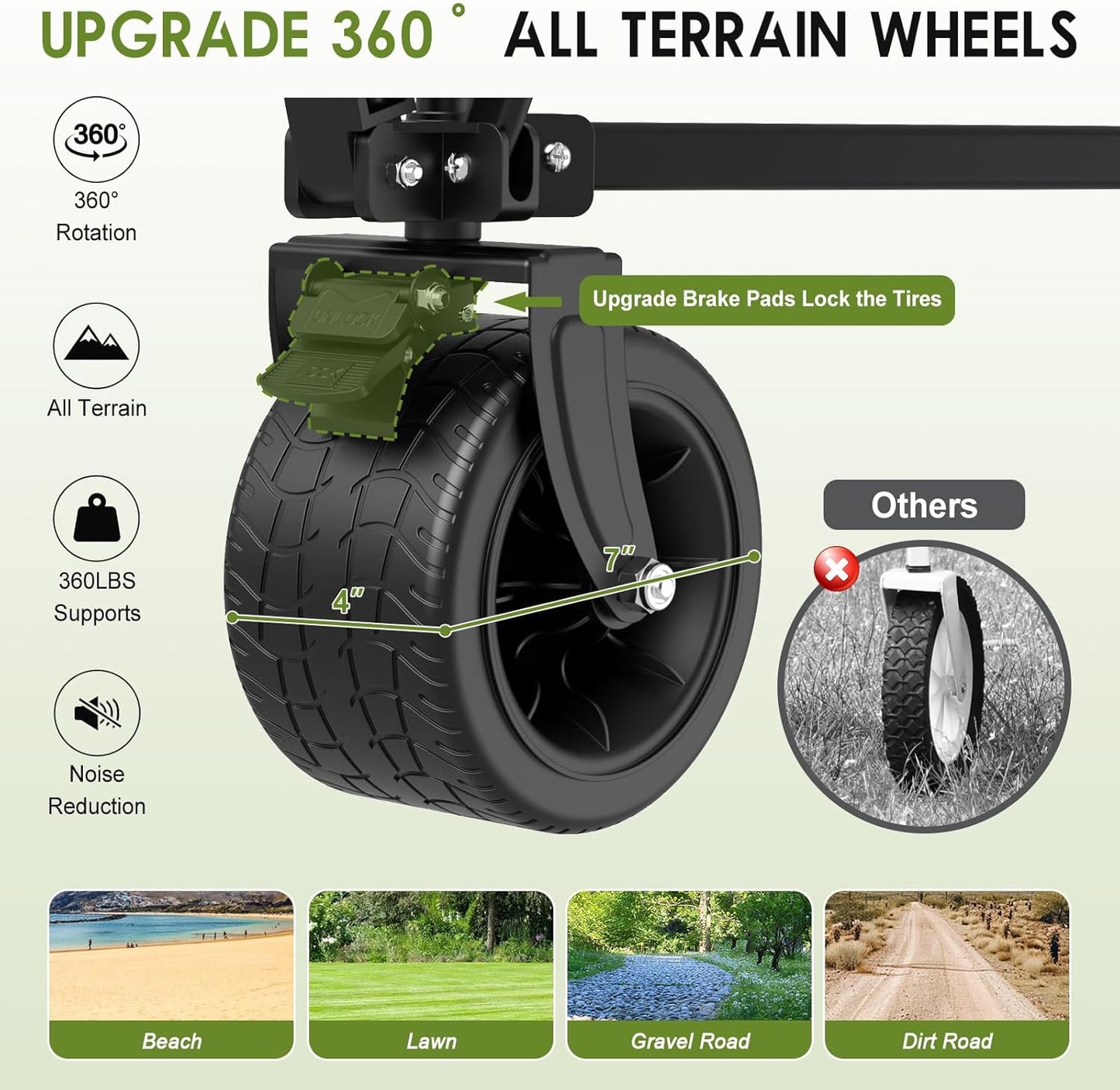 ZENPETIO 49" Collapsible Wagons Carts Foldable with Tailgate, 300L Heavy Duty Folding Wagon Cart with Big All-Terrain Beach Wheels, 360 LBS Capacity Portable Utility Wagon for Garden Outdoor Camping