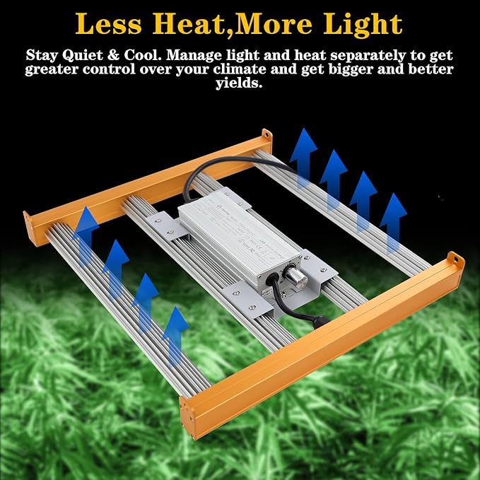 CANAGROW CG1200 LED Grow Light for Indoor Plants 2x2ft Coverage with High Yield Diodes, Sunlike Full Spectrum Dimmable Growing Lamps for Hydroponic Indoor Seeding Veg Bloom Greenhouse(Gold)