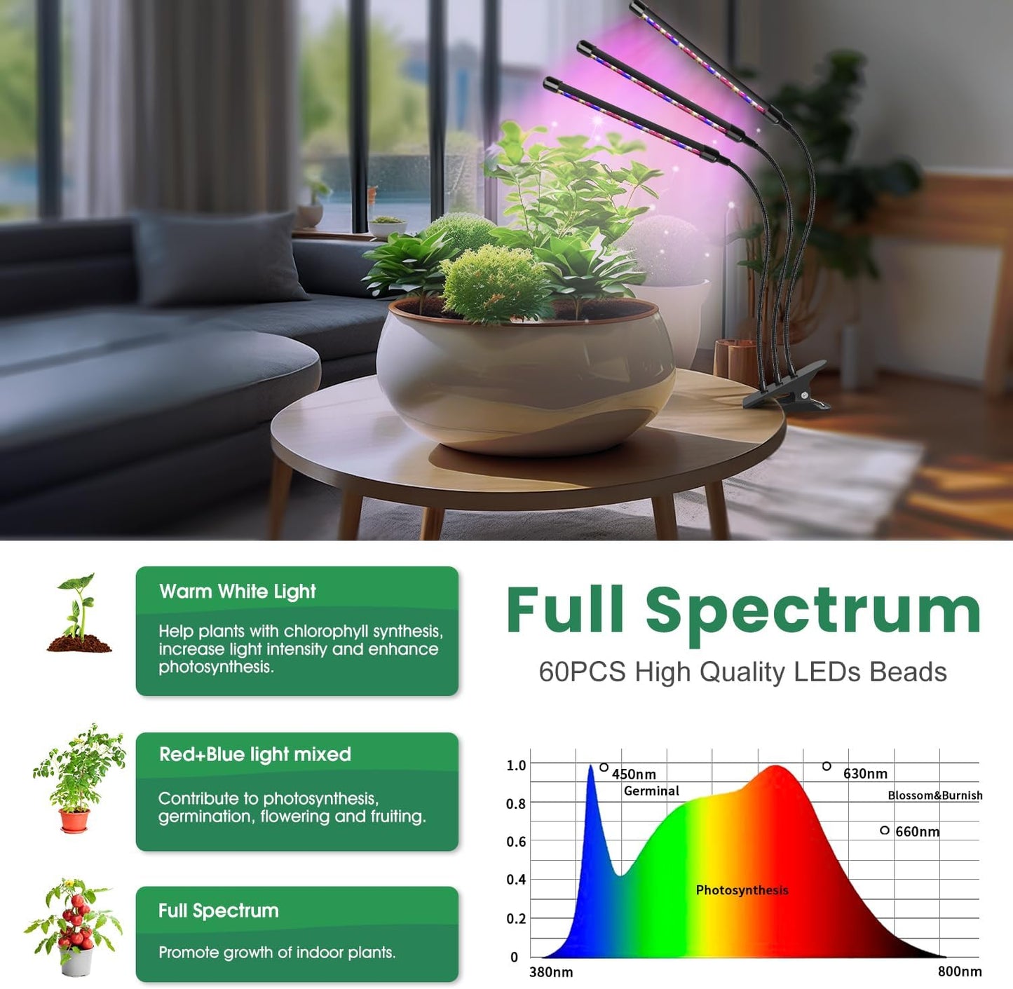 Garpsen Plant Lights, 3 Heads Red Blue Warm White Full Spectrum Grow Lights for Indoor Plants, 60 LEDs Led Grow Light for Seed Starting, with Auto ON/Off 6/12/16H Timer, 5 Dimmable Levels