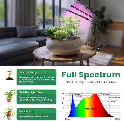Garpsen Led Grow Light, 2PCS 3 Heads Full Spectrum Clip Plant Light for Indoor Plants, 120 LEDs Grow Lights, with 3 Switch Modes & Auto ON/Off 6/12/16H Timer, 5 Dimmable Levels (Red Blue Warm White)