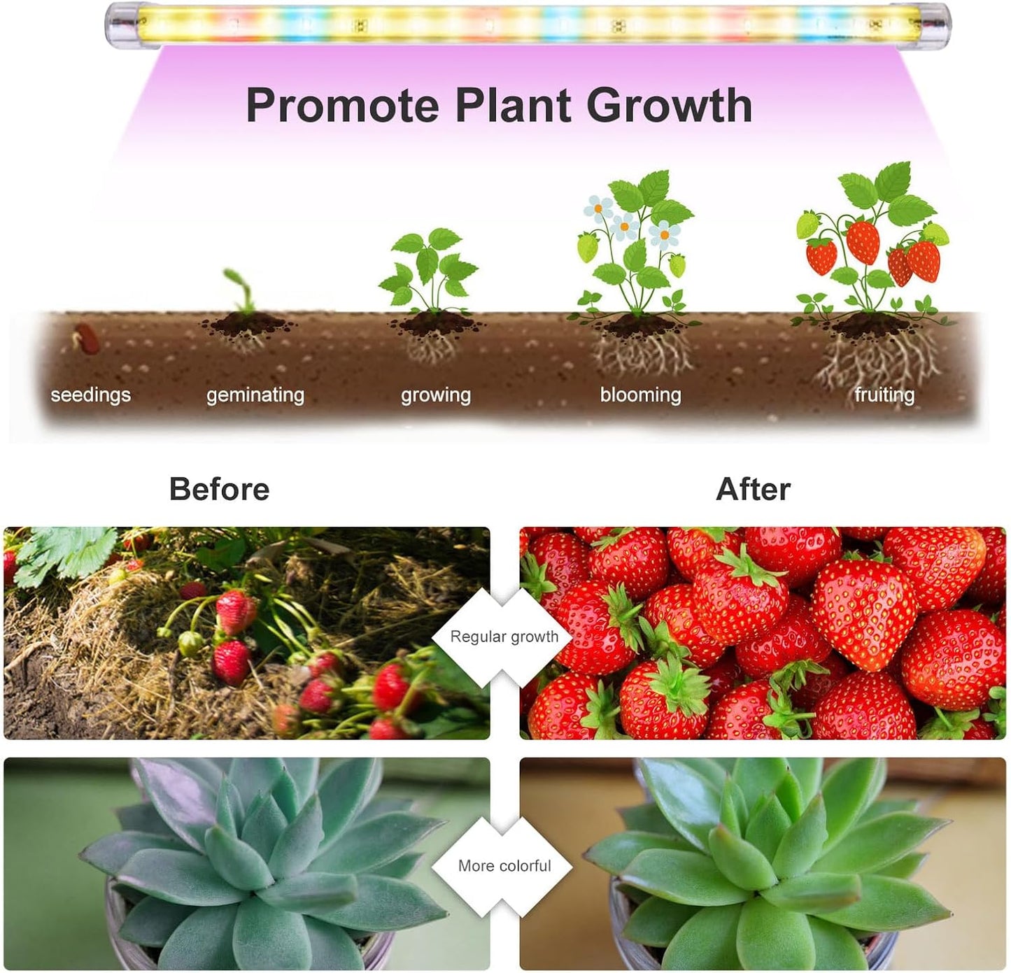 LED Grow Lights Strips for Indoor Plants with Auto ON & Off Timer, T5 Sunlike Full Spectrum Grow Lights Bar Growing Lamps for Greenhouse Shelves Hydroponics Succulent, 4 Dimmable Levels