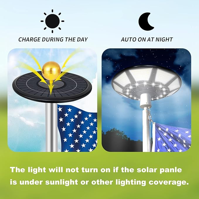 Flag Pole Light Solar Powered 566 Ultra Bright 6000K White LED Lights with DC Charge Port Full Coverage for 5’x8’ Flags 20 Hrs of Illumination Outdoor Dusk to Dawn Fits 15-40 ft Flagpoles