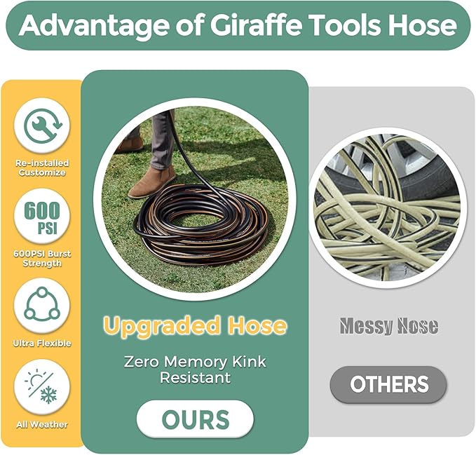 Giraffe Hybrid Garden Hose 5/8" x 75ft, Custom Length, NO Kink, Flexible, Leakproof Hose with Male to Female Fittings, 600 Burst PSI