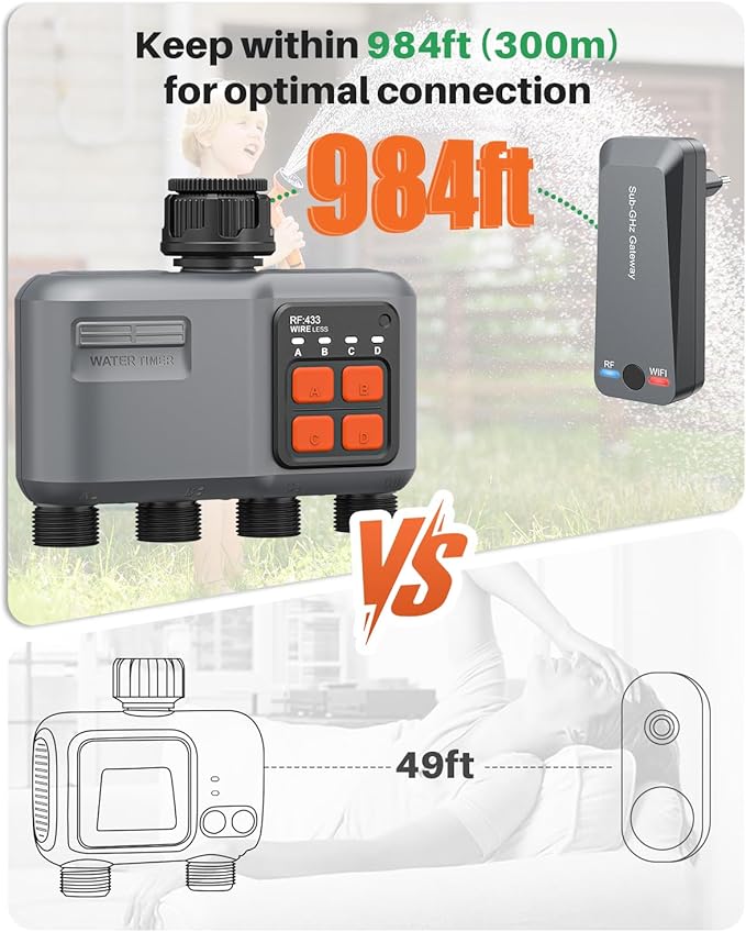WiFi Sprinkler Timer 4 Zone with 984 Feet RF Gateway, 4 Outlet Smart Water Timer for Garden Hose with Rain Delay/Manual/Automatic,WiFi Water Hose Timers for Garden & Lawns