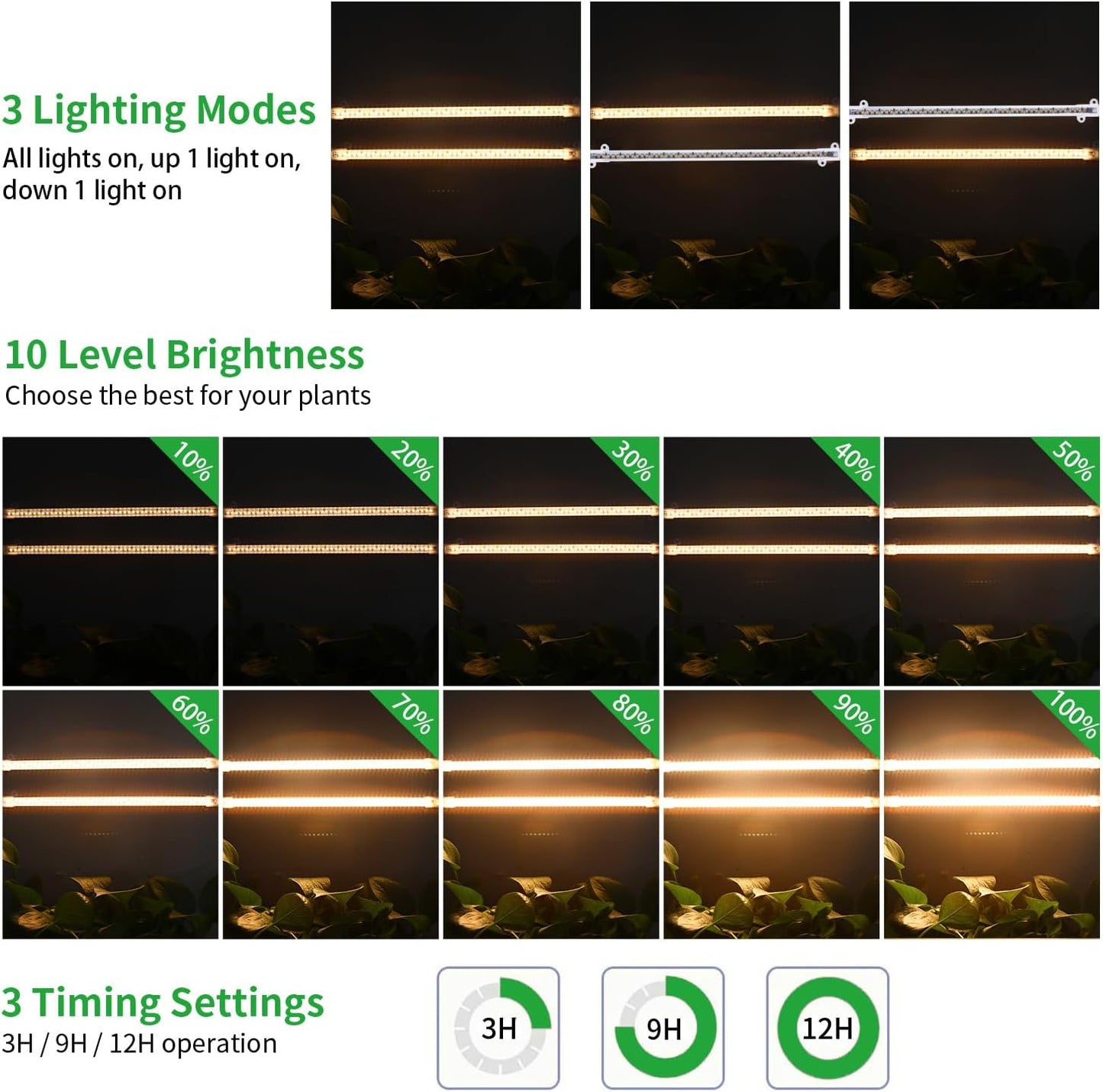 LED Grow Light Strips, 13 Inches Grow Lights for Indoor Plants Full Spectrum 3500K, 96 LEDs Plant Light with 3/9/12H Timer, 10 Dimmable Levels for Seedling Succulent, 2 Head