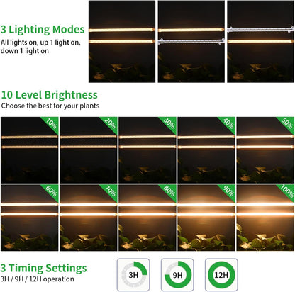 LED Grow Light Strips, 13 Inches Grow Lights for Indoor Plants Full Spectrum 3500K, 96 LEDs Plant Light with 3/9/12H Timer, 10 Dimmable Levels for Seedling Succulent, 2 Head