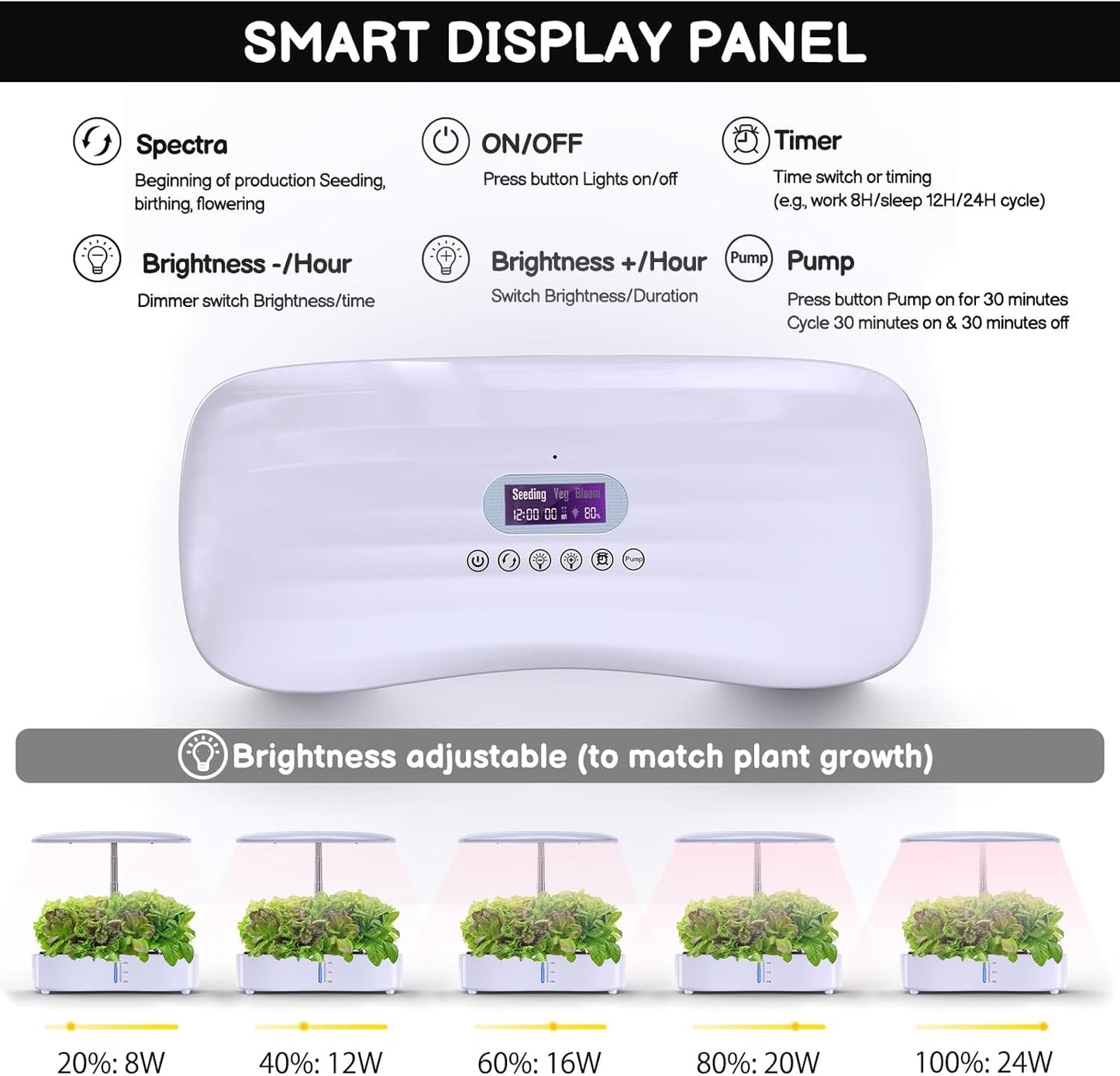 Hydroponics Growing System Kit - 12 Pods Indoor Herb Garden with LED Grow Light, Auto Timer, Adjustable Height up to 17" - Ideal for Home, Birthday & Mother's Day Gifts for Women (White)